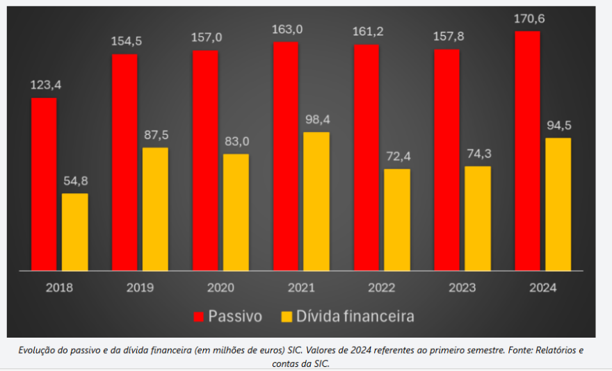Gráfico.png