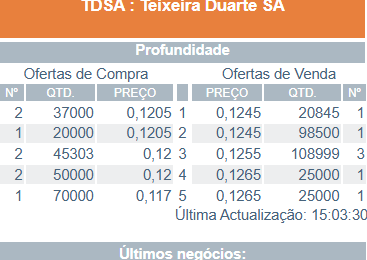 Captura de ecrã 2025-03-19 150855.png