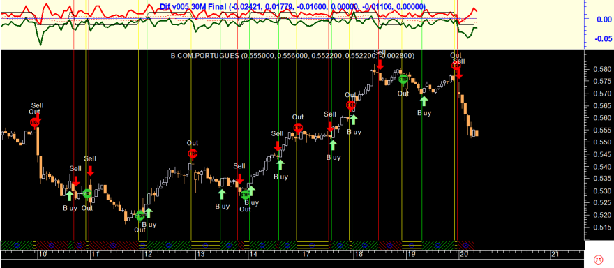 BCP 20250320 Dif v005 30M.png