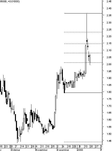 ipr200103.GIF