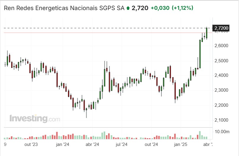 Captura de ecrã 2025-03-27 121047.jpg