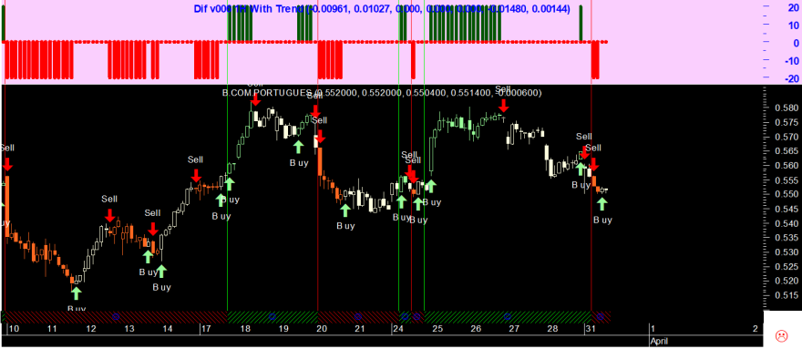 BCP 20250331 Dif v006 1H.png