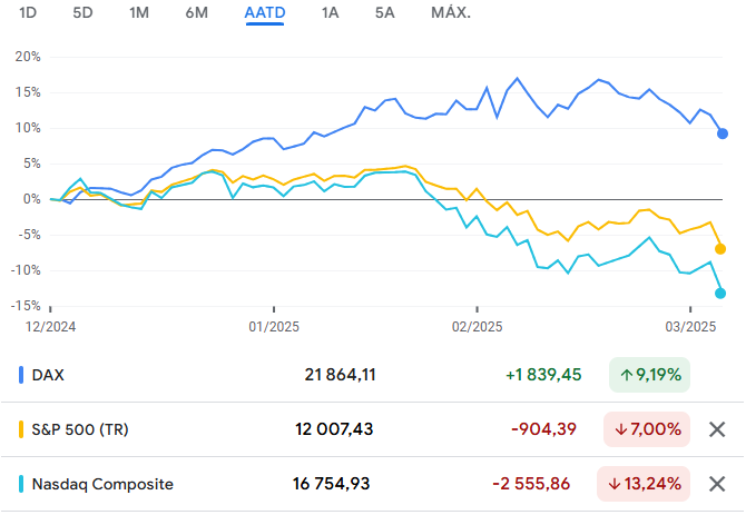 ytd_trump.png