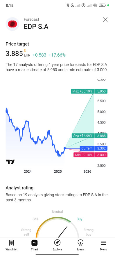 Screenshot_2025-04-03-20-15-55-156_com.tradingview.tradingviewapp.jpg