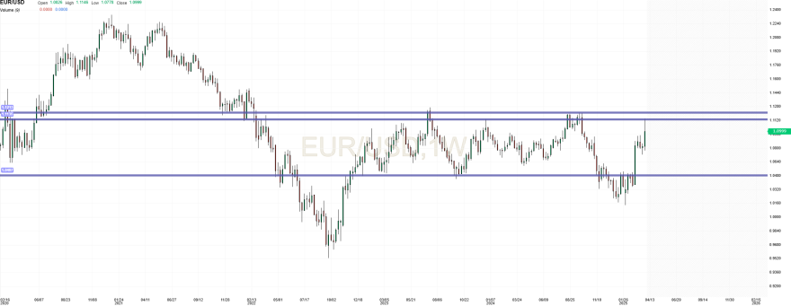 eurusd.png