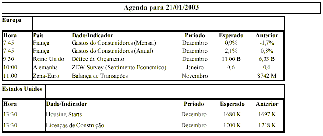 Agenda20030121A.gif