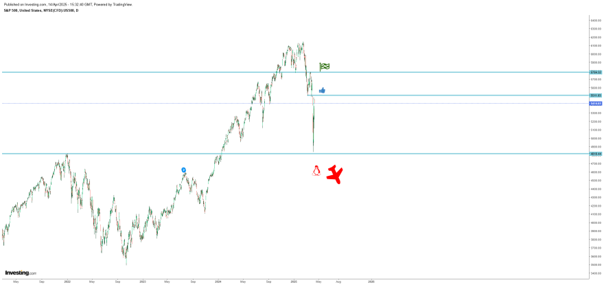 sp500.png