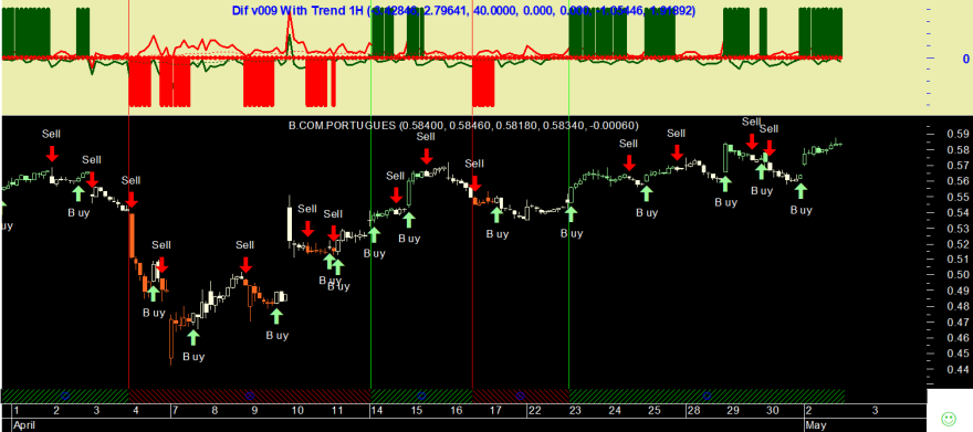 BCP 20250502 Dif v009 1H.png