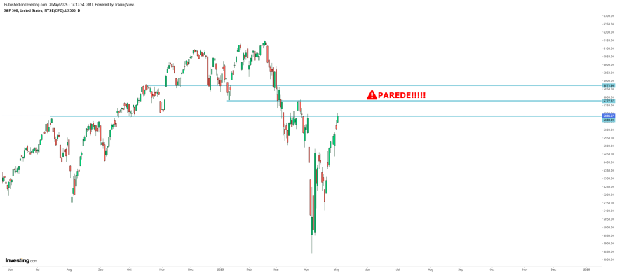 sp500.png