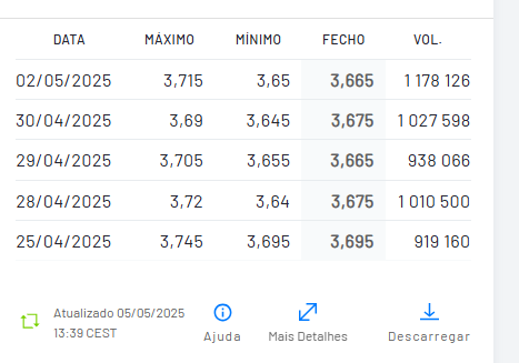 Captura de ecrã 2025-05-05 125247.png