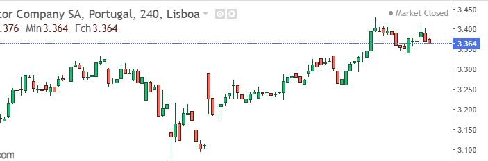 portucel.PNG