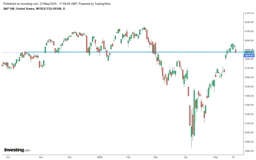 sp500.png