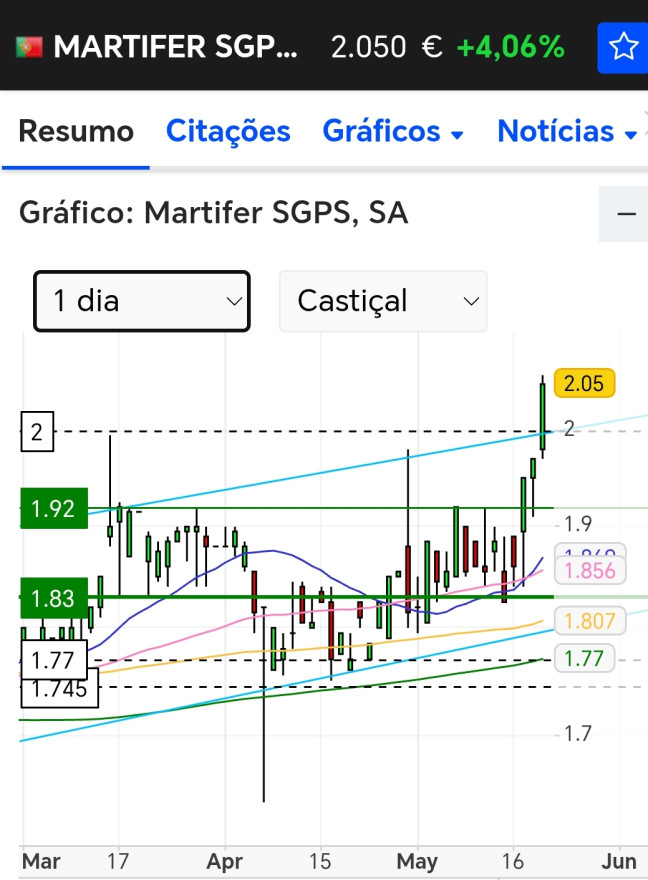 Screenshot_20250521_232056_com_android_chrome_ChromeTabbedActivity.jpg