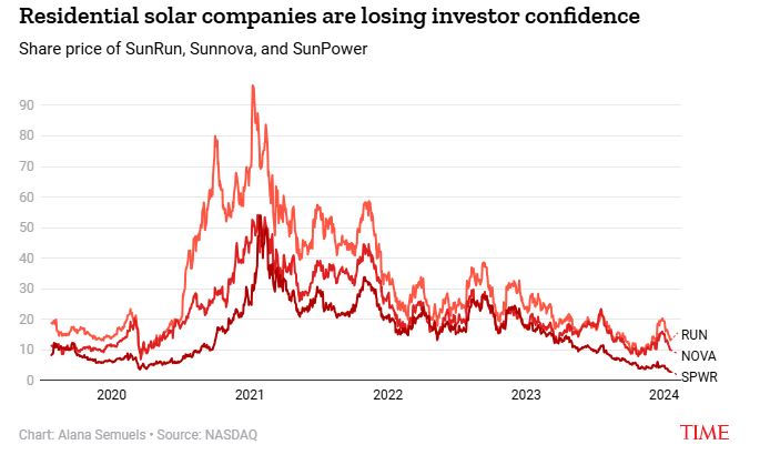 solar_crap.JPG