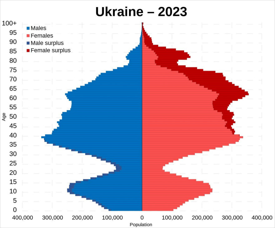 ukrain_piramyd.jpg