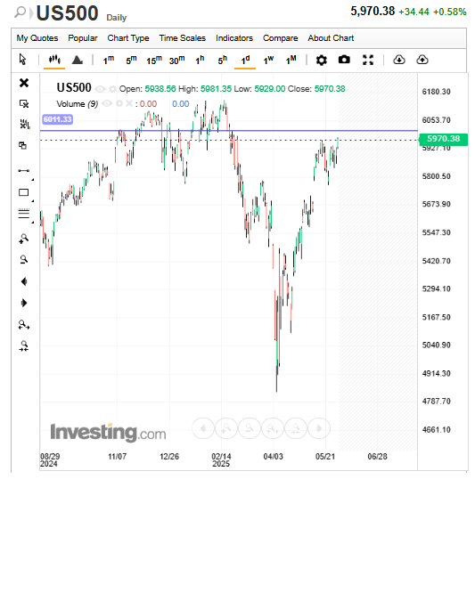 S&P500.png