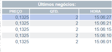 Captura de ecrã 2025-06-12 150700.png