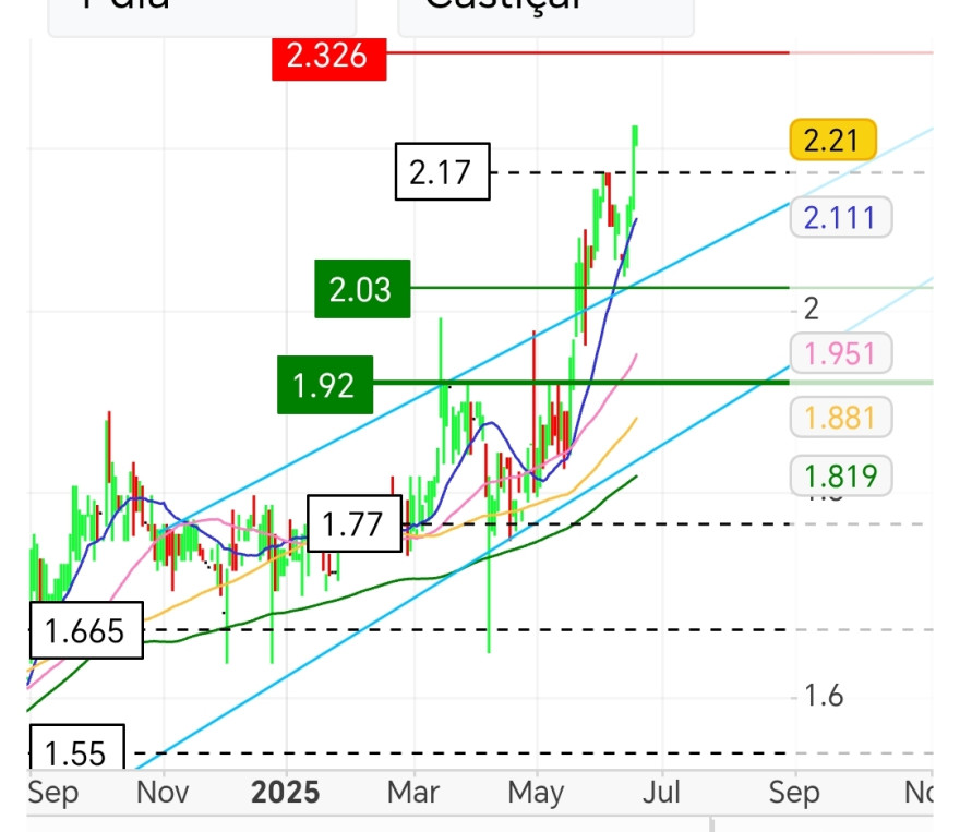 Screenshot_20250618_174129_com_android_chrome_ChromeTabbedActivity.jpg