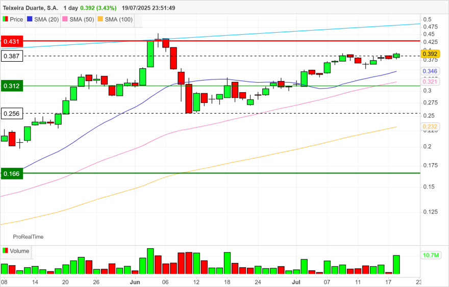 TDSA 1 day (2).png