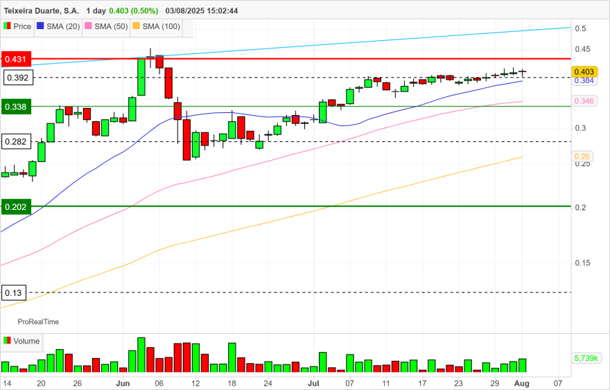 TDSA 1 day (4).png