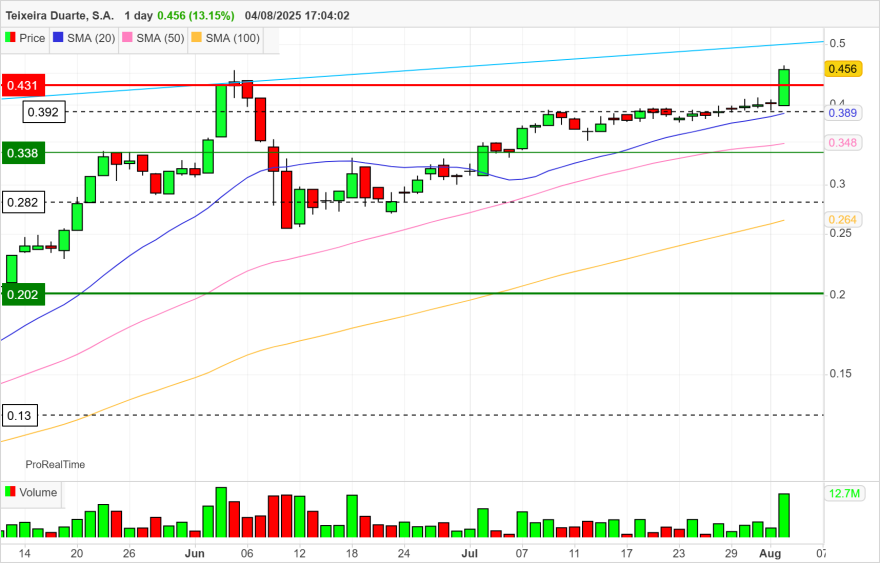 TDSA 1 day (6).png