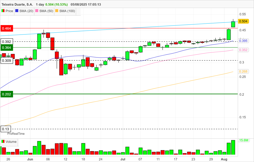 TDSA 1 day (8).png