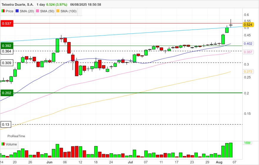 TDSA 1 day (9).png