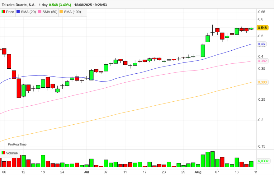 TDSA 1 day (10).png