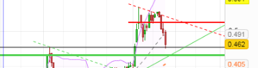 tdsa.PNG