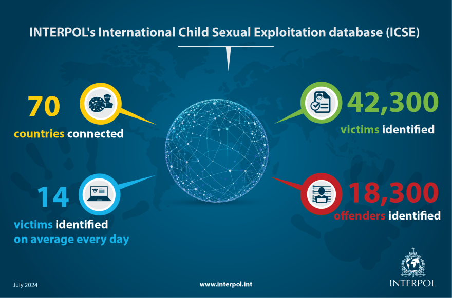 478a199b6218-VCO_ICSE_Infographics_07-2024-EN.png