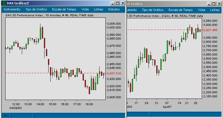 dax.jpg
