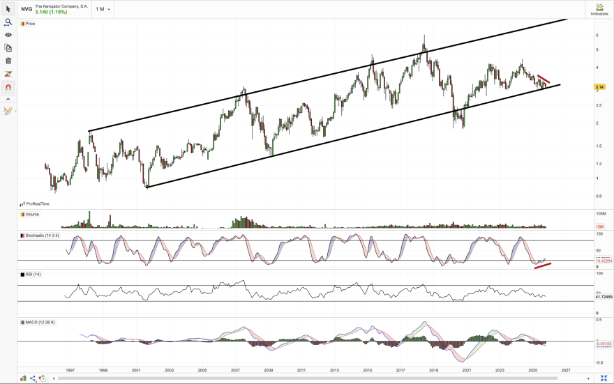 Screenshot 2025-10-08 at 17.48.11.png