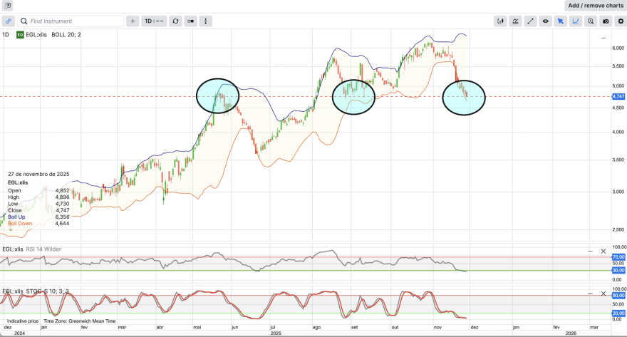 Screenshot 2025-11-27 at 17.06.35.png