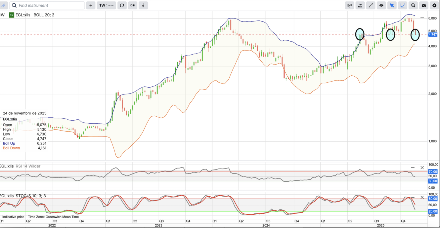 Screenshot 2025-11-27 at 17.06.56.png