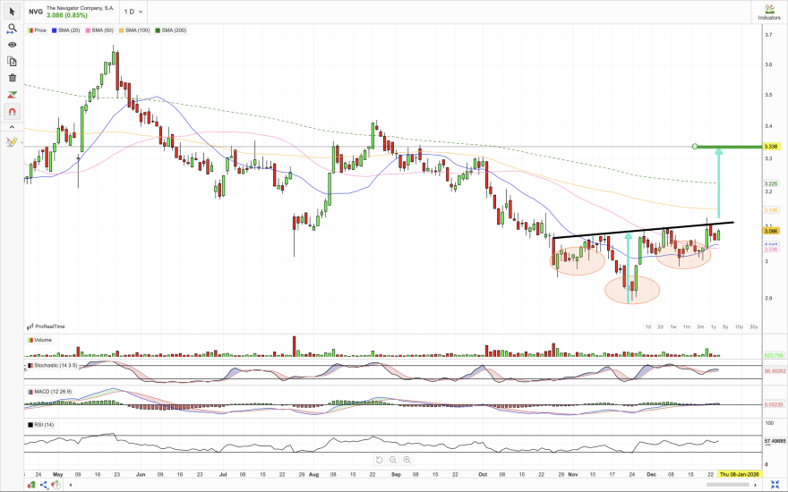 Screenshot 2025-12-28 at 11.45.38.png