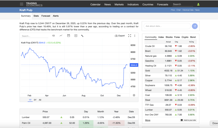 Screenshot 2025-12-28 at 11.47.12.png