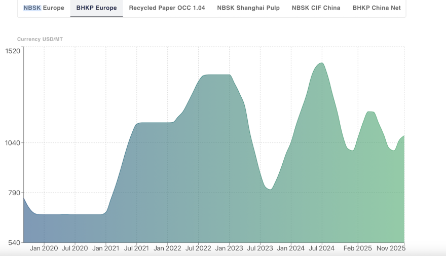 Screenshot 2025-12-28 at 11.55.21.png