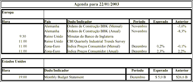 agenda20030122a.gif