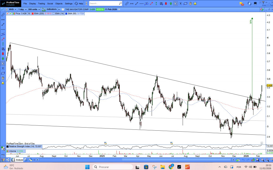 Captura de ecrã 2026-02-09 201759.jpg
