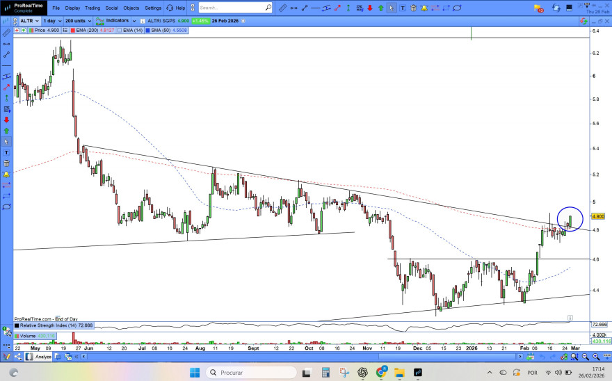 Captura de ecrã 2026-02-26 171100.jpg