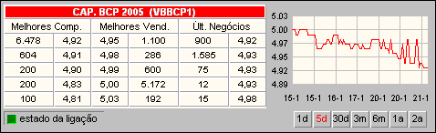 BCP.gif