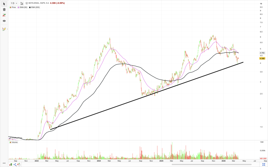 Screenshot 2026-03-30 at 10.47.15.png