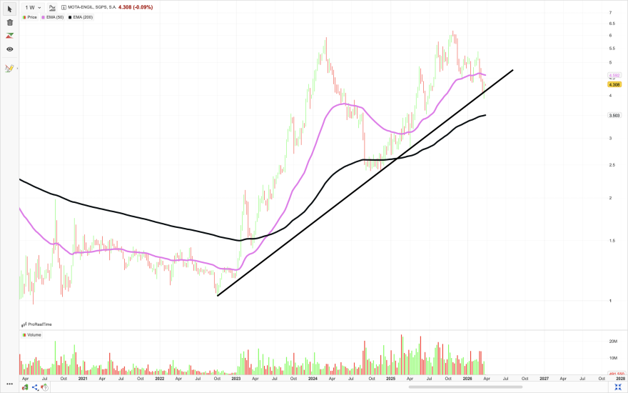 Screenshot 2026-03-30 at 10.48.22.png