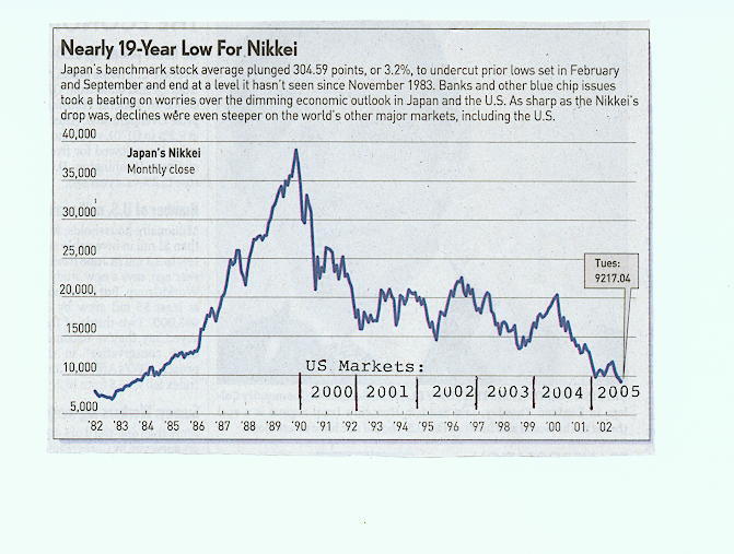 Nikkei_-_USA.jpg