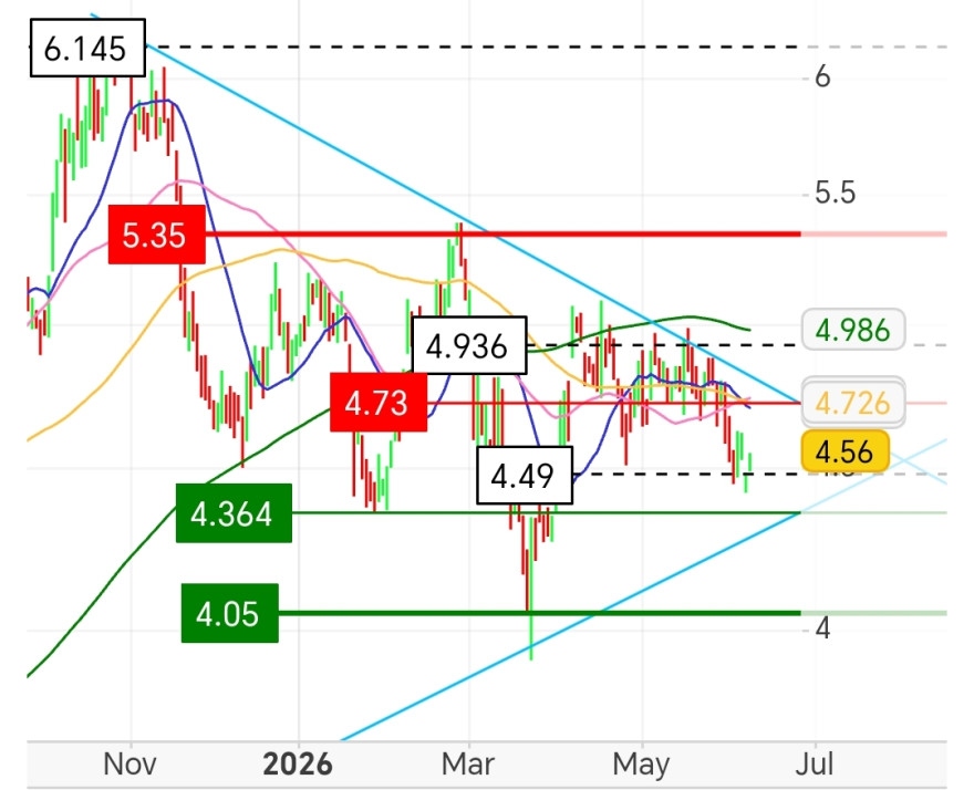 Screenshot_20260609_140913_com_android_chrome_ChromeTabbedActivity.jpg