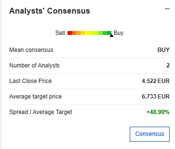 analysts_consensus.jpg