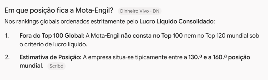 Mota-Engil Lucros.png