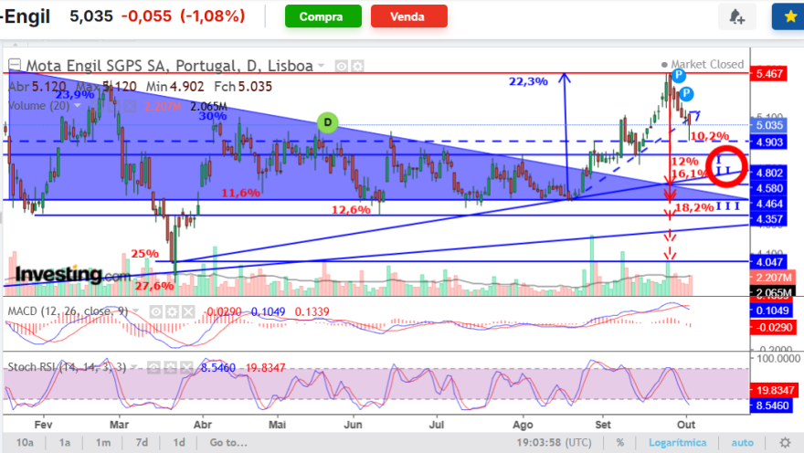 MOTA suportes 4.80 e 4,46.png