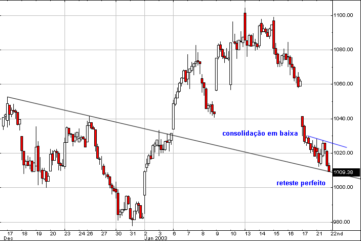 ndxintra.gif