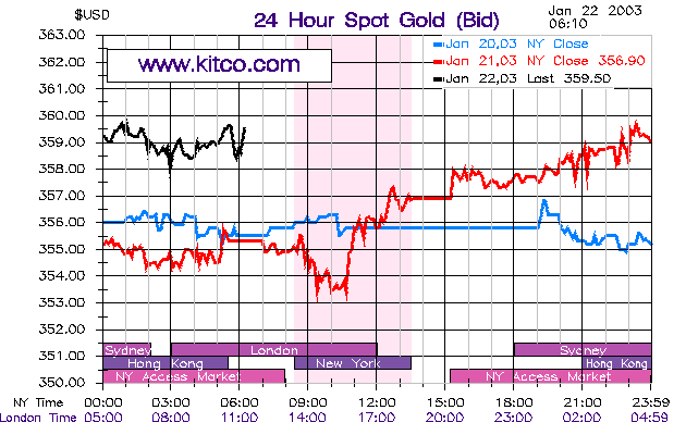 gold22-1.gif